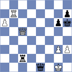 Zeneli - Vykouk (chess.com INT, 2024)