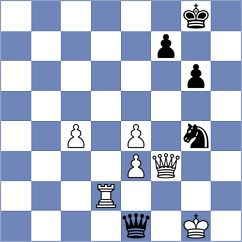 Kovalev - Nazari (chess.com INT, 2023)
