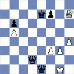 Goncharov - Ambrogi (chess.com INT, 2024)