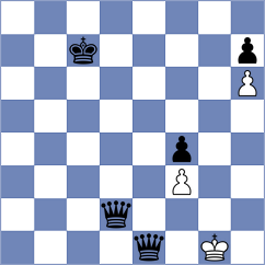 Kovacevic - Garcia (chess.com INT, 2023)