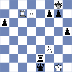 Garrido Diaz - Samant (chess.com INT, 2024)