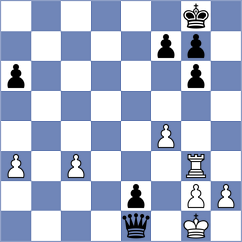 Demina - Yurasov (chess.com INT, 2024)