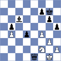 Bazilius - Barwinska (chess.com INT, 2024)