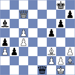 Sabatier - Nutakki (chess.com INT, 2023)