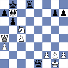 Daurelle - Terletsky (Chess.com INT, 2020)