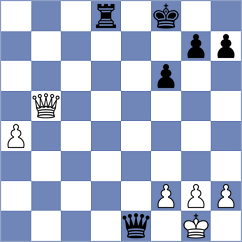 Manukian - Zakarian (chess.com INT, 2023)