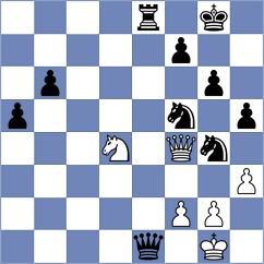 Hrbek - Weetik (chess.com INT, 2024)