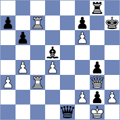 Rozhkov - Yushko (chess.com INT, 2023)