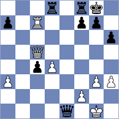 Ambartsumova - Kozak (chess.com INT, 2024)