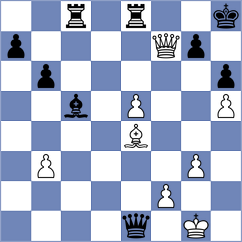 Prithu - Mozharov (Chess.com INT, 2020)