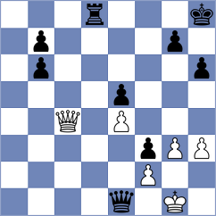 Magallanes - Solberg (chess.com INT, 2024)