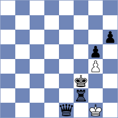 Harshal - Hajiyev (chess.com INT, 2024)