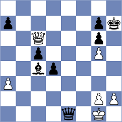 Mogirzan - Secer (chess.com INT, 2022)