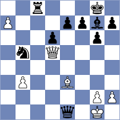 Giang - Olsen (chess.com INT, 2023)