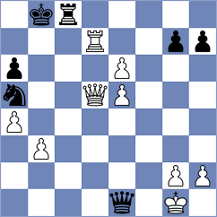 Kett - Chernobay (Chess.com INT, 2021)