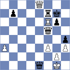 Sainz Aguirre - Kostiukov (chess.com INT, 2023)