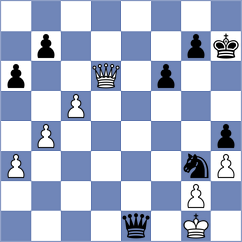 Gokhale - Smieszek (chess.com INT, 2024)