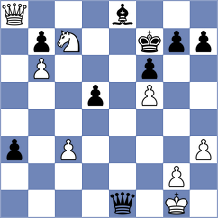 Rychkov - Goltseva (chess.com INT, 2023)