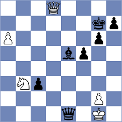 Shriyan Santosh - Ndirangu (Chess.com INT, 2021)
