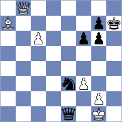 Aslanov - Zhuk (chess.com INT, 2023)