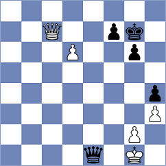 Durarbayli - Costachi (chess.com INT, 2023)