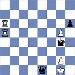 Antonio - Malyi (chess.com INT, 2023)