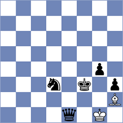 Ng - Powell (chess.com INT, 2024)