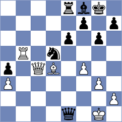 Lopez del Alamo - Gajic (chess.com INT, 2024)