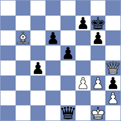 Sharmin - Blanco Gramajo (Chess.com INT, 2020)