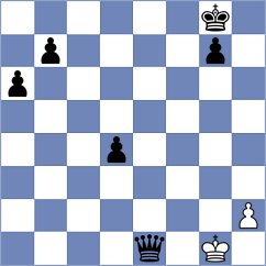 Rohwer - Buchenau (chess.com INT, 2024)