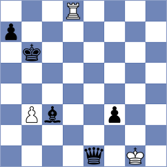 Kormos - Khojayan (Chess.com INT, 2020)