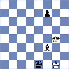 Bazilius - Le Ruyet (chess.com INT, 2023)