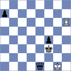 Harris - Sadovsky (Chess.com INT, 2021)