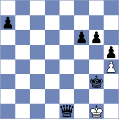 Adel - Cooper (chess.com INT, 2023)