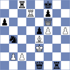 Plotkin - Andreikin (chess.com INT, 2023)