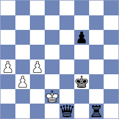 Sawlin - Agamaliev (Chess.com INT, 2021)