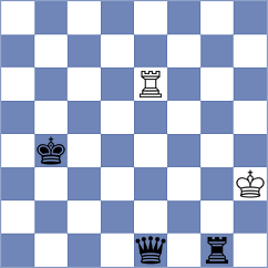 Ursan - Avila Pavas (Chess.com INT, 2020)