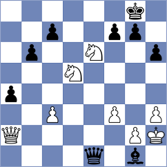 Lorenzana - Urkedal (Chess.com INT, 2020)