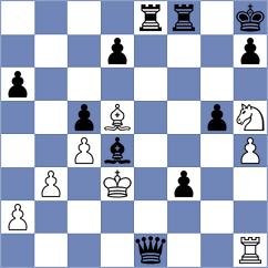 Samaganova - Czerw (chess.com INT, 2022)