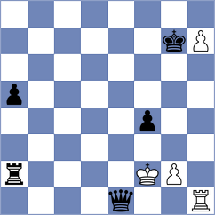 Christensen - Dimic (chess.com INT, 2021)