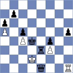 Skovgaard - Wiewiora (Chess.com INT, 2019)
