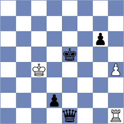 Ivic - Abarca Gonzalez (chess.com INT, 2024)