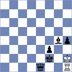 Petukhov - Xie (chess.com INT, 2021)