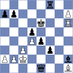 Fakhrutdinov - Mickiewicz (Chess.com INT, 2021)