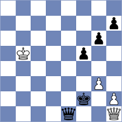 Munro - Mullodzhanov (chess.com INT, 2024)