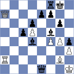 Romero - Araujo Sanchez (chess.com INT, 2023)