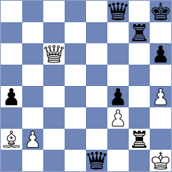 Filali - Zhigalko (chess.com INT, 2023)