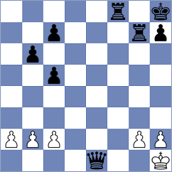 Szczepanek - Tsaruk (chess.com INT, 2024)