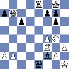Chumpitaz Carbajal - Wong (Chess.com INT, 2021)