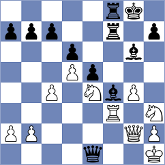 Dobrikov - Moussard (chess.com INT, 2021)